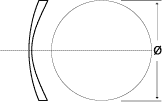 Meniscus Lens