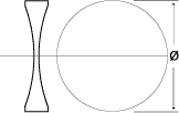 Symmetrische- oder Bikonkavlinse