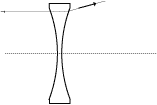 Symmetrische- oder Bikonkavlinse 2