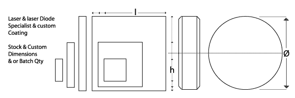 Laser & laser Diode Mirrors