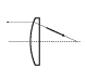 Plano Concave lens