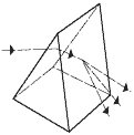 Equilateral prism