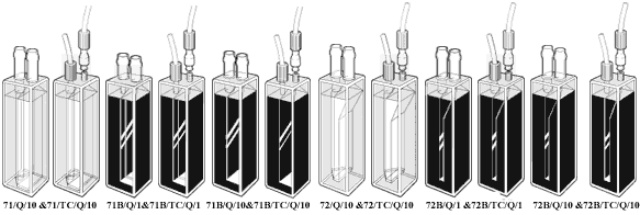 Durchflußküvetten, standard and semi-micro