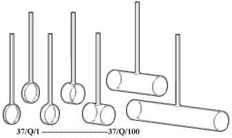 Zylindrische Küvetten, Short Schicht-dicke with fill tube